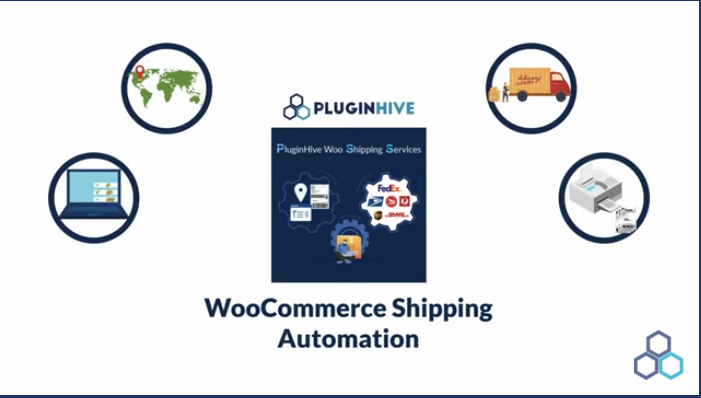 14 Best Essential WordPress Plugins for Business in 2025 8 plugin hive