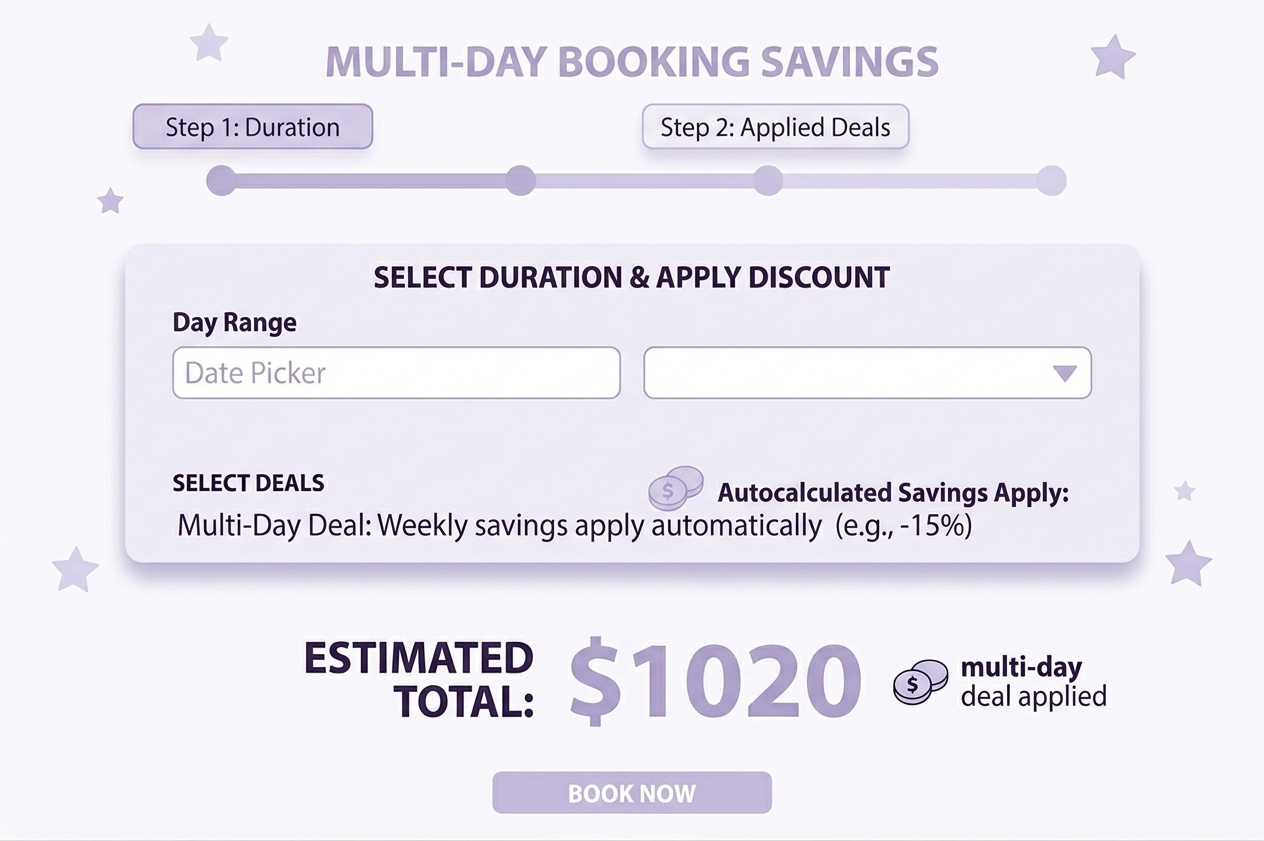 Multi Day Price Saver Addon WpRently 7 Multi Day Price Saver Addon WpRently 7