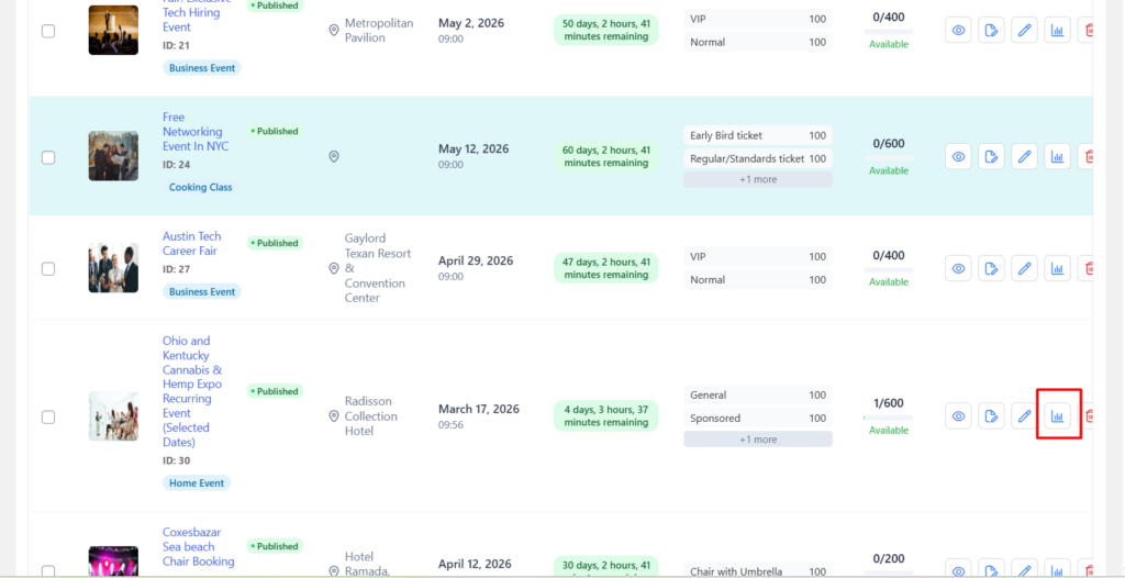How to Create Recurring Events in WordPress with WpEvently 2