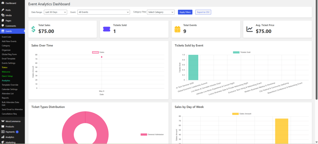 How to Create a Seminar Booking System Using WordPress Event Booking Plugin 18 Analytics