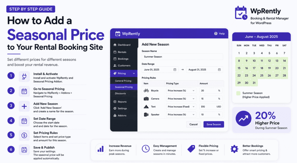 How to add a seasonal Price to your Rental Booking site