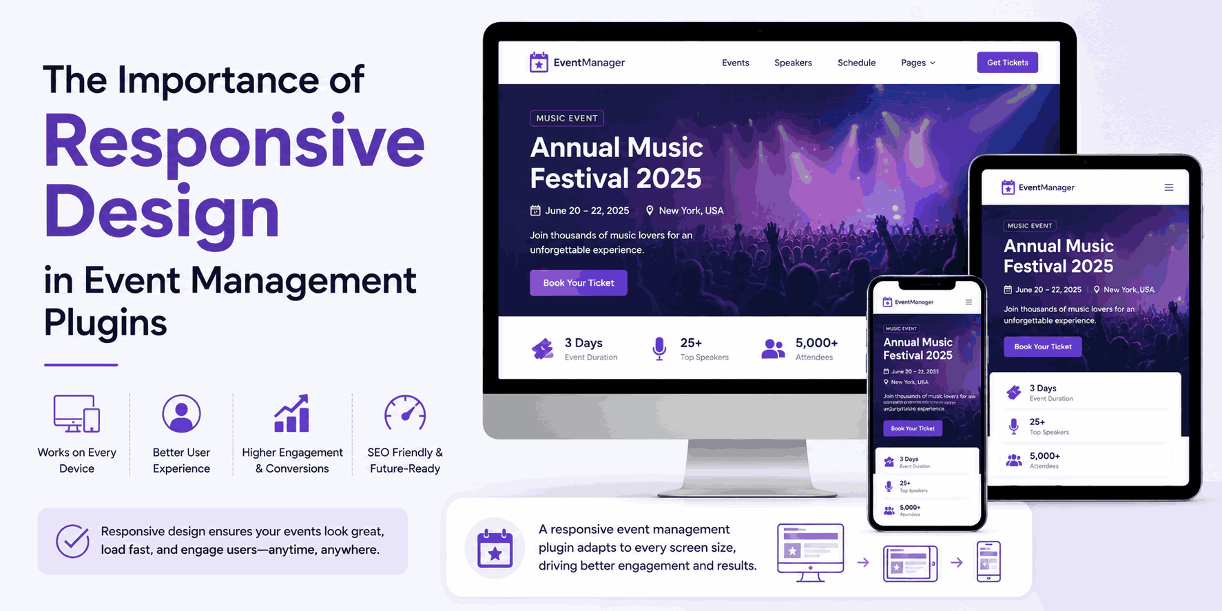 The Importance of Responsive Design in Event Management Plugins