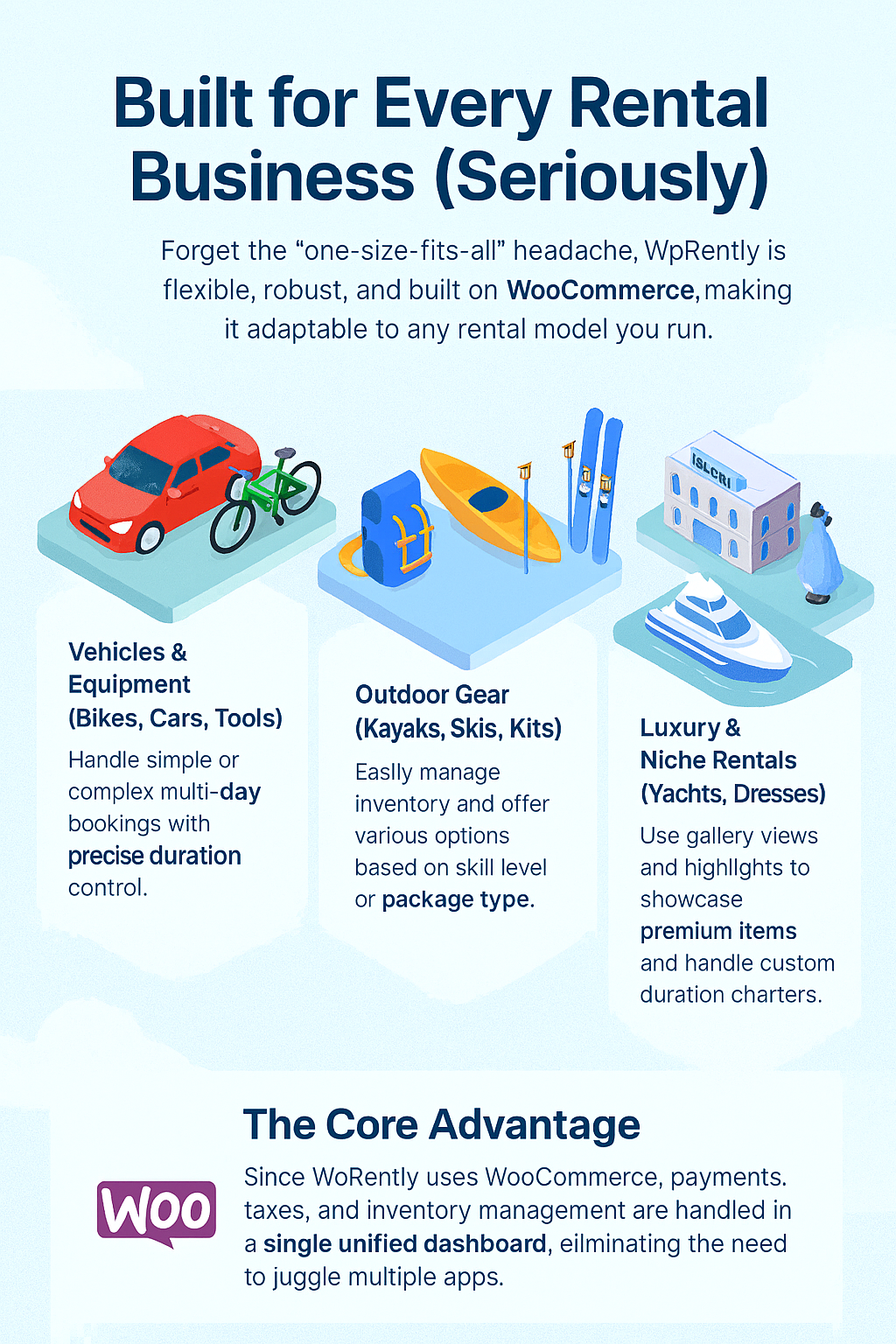 Why WpRently Is the Only Booking Plugin You Need for Your Rental Business 1 WpRently built for business