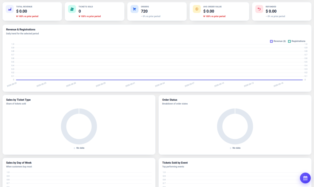 WooCommerce Event Manager Pro for WordPress 24