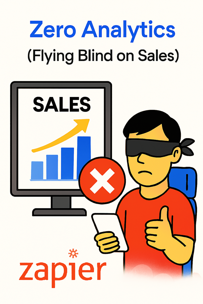 Common Mistakes in Event Booking Websites and How to Fix Them 7 Zero Analytics (Flying Blind on Sales)