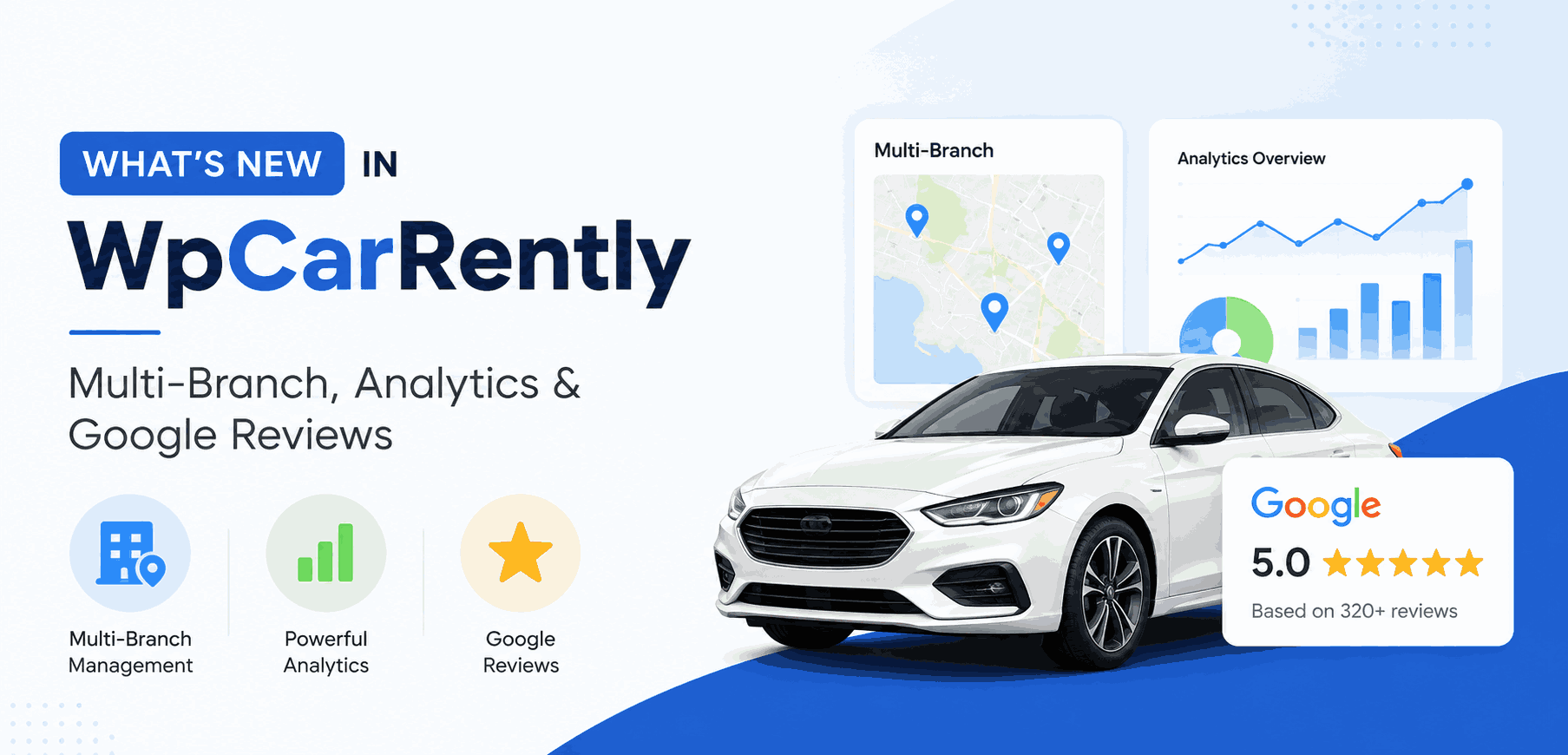 What's New in WpCarRently