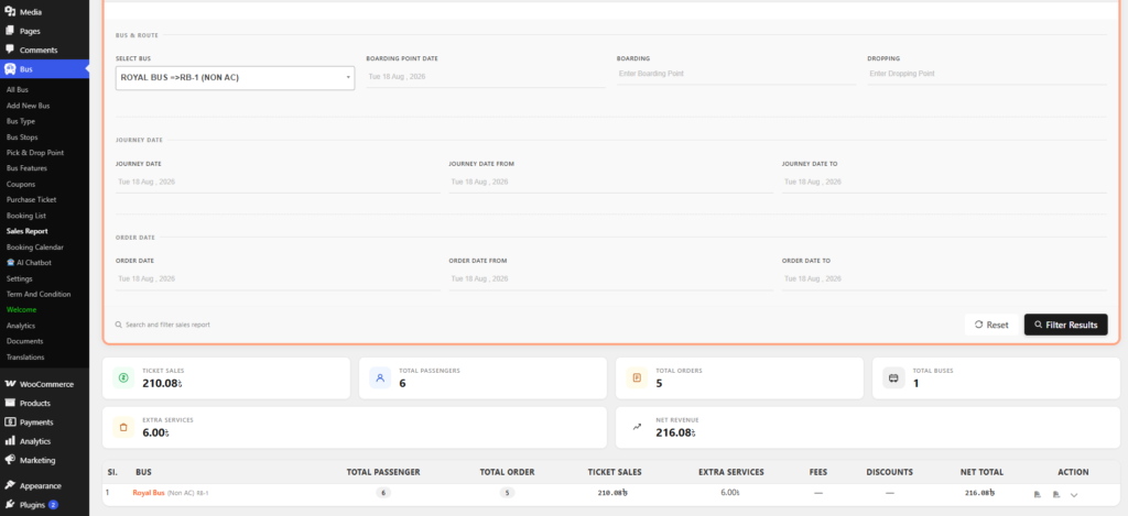 sales report