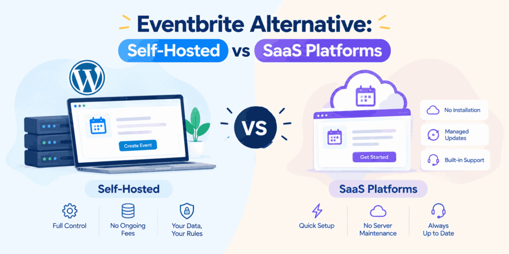 Eventbrite Alternatives: Self-Hosted vs SaaS