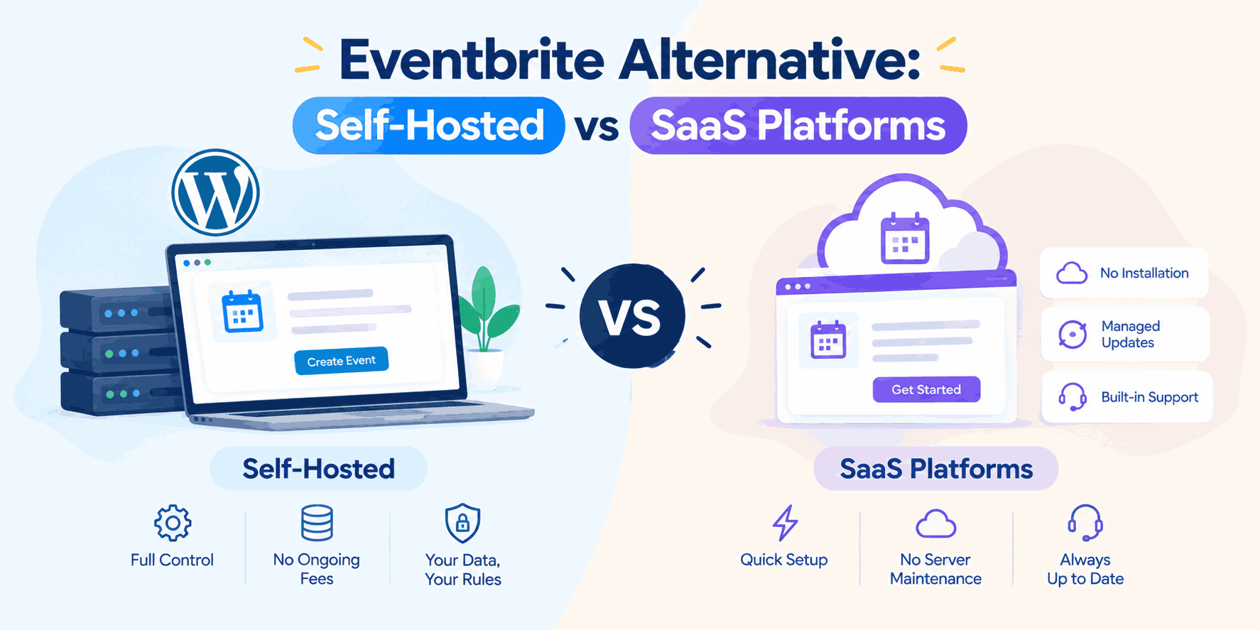 Eventbrite Alternatives: Self-Hosted vs SaaS