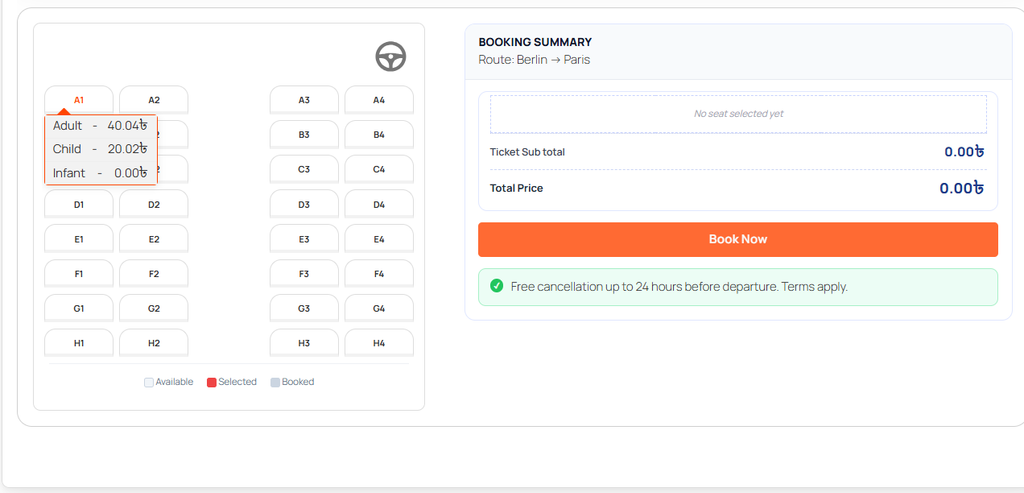 Fare Differences per Seat